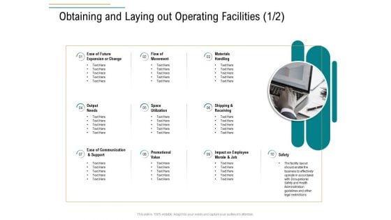 Business Operations Assessment Obtaining And Laying Out Operating Facilities Ppt PowerPoint Presentation Icon Clipart Images PDF