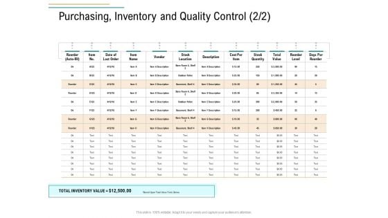 Business Operations Assessment Purchasing Inventory And Quality Control Vendor Ppt Infographic Template Inspiration PDF