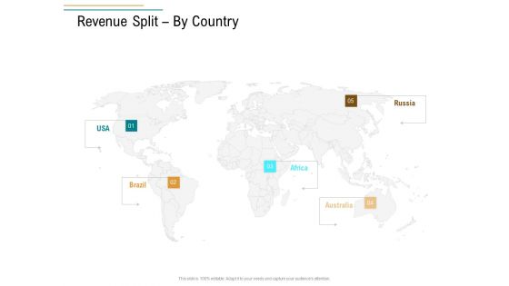 Business Operations Assessment Revenue Split By Country Ppt Layouts Slide Download PDF