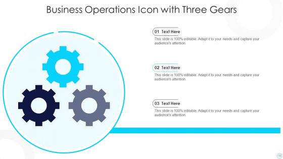 Business Operations Icon Ppt PowerPoint Presentation Complete Deck With Slides