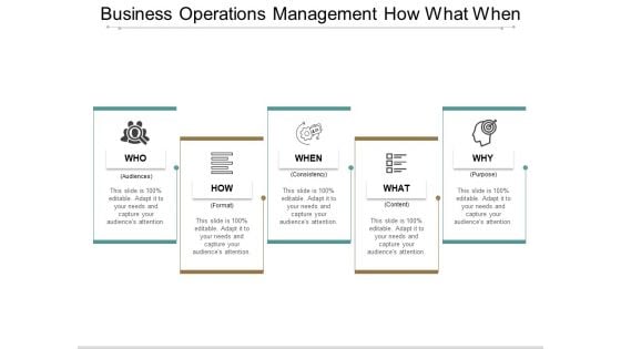 Business Operations Management How What When Ppt Powerpoint Presentation Show Graphics Tutorials Business Operations Management How What When Ppt Powerpoint Presentation Show Graphics Tutorials