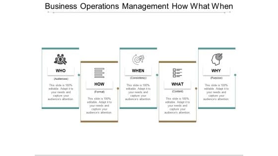 Business Operations Management How What When Ppt Powerpoint Presentation Show Graphics Tutorials