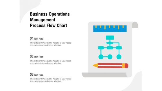 Business Operations Management Process Flow Chart Ppt PowerPoint Presentation File Pictures PDF