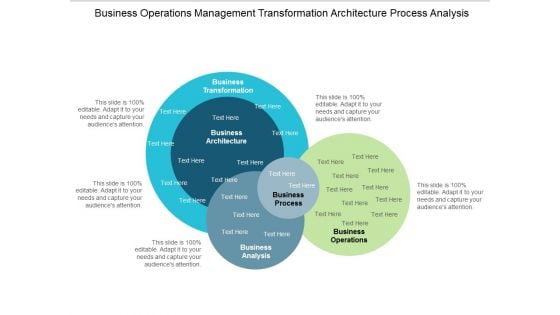 Business Operations Management Transformation Architecture Process Analysis Ppt Powerpoint Presentation Infographic Template Show