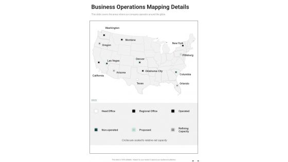 Business Operations Mapping Details One Pager Documents