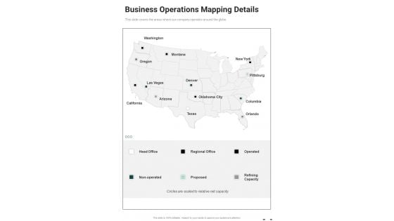 Business Operations Mapping Details One Pager Documents Business Operations Mapping Details One Pager Documents