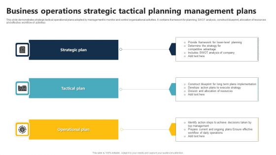 Business Operations Strategic Tactical Planning Management Plans Inspiration PDF