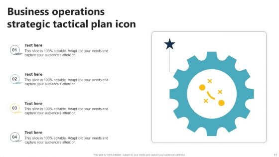 Business Operations Strategic Tactical Planning Ppt PowerPoint Presentation Complete With Slides