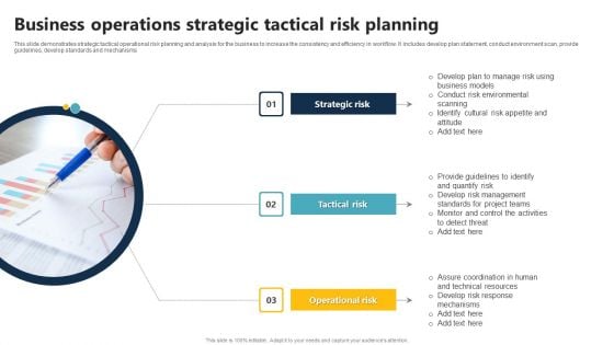 Business Operations Strategic Tactical Risk Planning Elements PDF