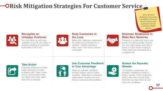 Business Operations Strategy Model Ppt PowerPoint Presentation Complete Deck With Slides Slide17