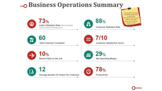 Business Operations Summary Ppt PowerPoint Presentation Infographics Infographic Template