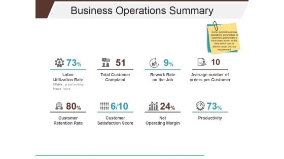 Business Operations Summary Ppt PowerPoint Presentation Layouts Mockup