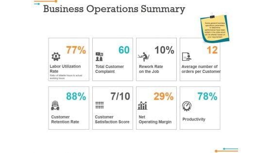 Business Operations Summary Ppt Powerpoint Presentation Pictures Grid