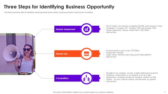 Business Opportunities Ppt PowerPoint Presentation Complete With Slides