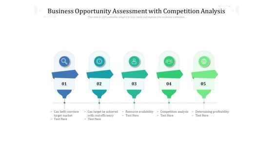 Business Opportunity Assessment With Competition Analysis Ppt PowerPoint Presentation Slides Microsoft PDF