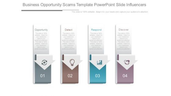Business Opportunity Scams Template Powerpoint Slide Influencers