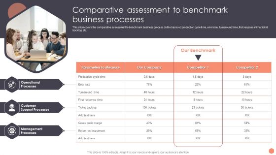 Business Optimization Techniques Comparative Assessment To Benchmark Business Processes Diagrams PDF