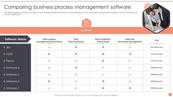 Business Optimization Techniques Comparing Business Process Management Software Themes PDF