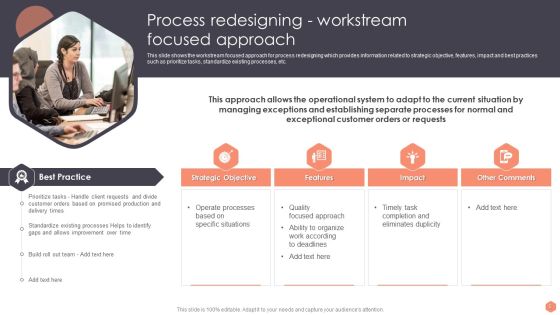 Business Optimization Techniques Ppt PowerPoint Presentation Complete Deck With Slides Slide05