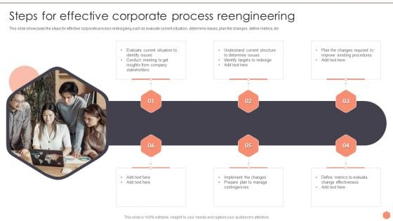 Business Optimization Techniques Steps For Effective Corporate Process Reengineering Template PDF