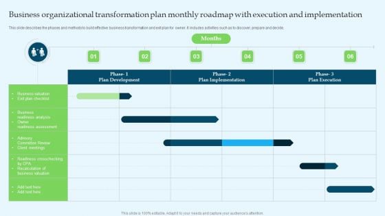 Business Organizational Transformation Plan Monthly Roadmap With Execution And Implementation Clipart PDF