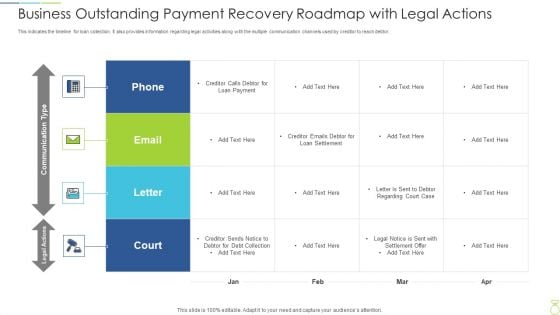 Business Outstanding Payment Recovery Roadmap With Legal Actions Structure PDF