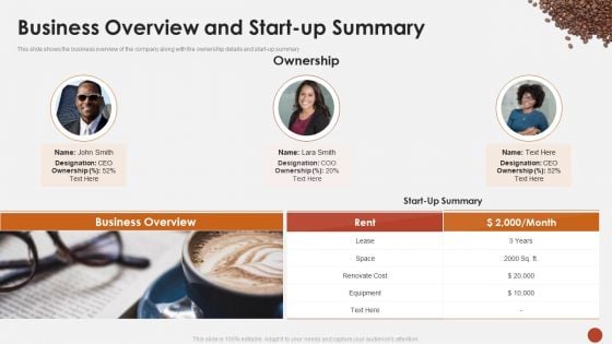 Business Overview And Start Up Summary Blueprint For Opening A Coffee Shop Ppt Show Objects PDF