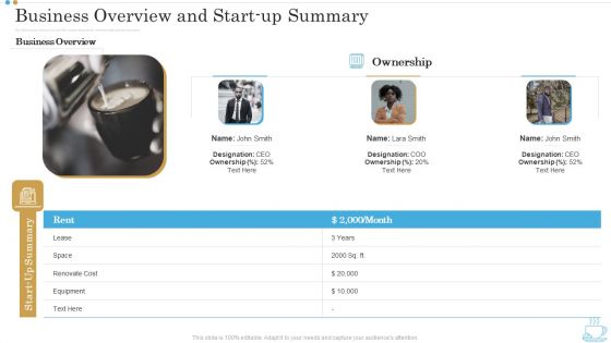 Business Overview And Start Up Summary Business Plan For Opening A Coffeehouse Ppt Gallery Grid PDF