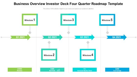 Business Overview Investor Deck Four Quarter Roadmap Template Infographics