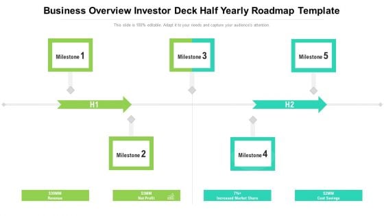 Business Overview Investor Deck Half Yearly Roadmap Template Summary