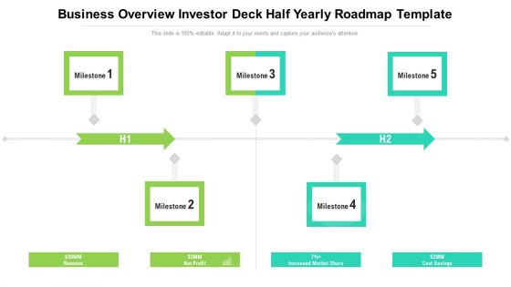 Business Overview Investor Deck Half Yearly Roadmap Template Summary