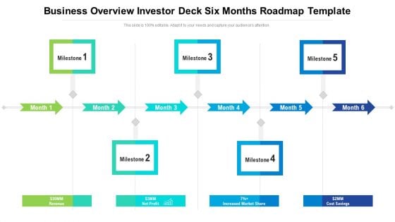 Business Overview Investor Deck Six Months Roadmap Template Slides