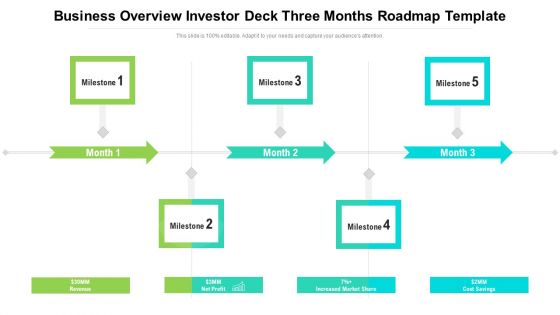 Business Overview Investor Deck Three Months Roadmap Template Ideas
