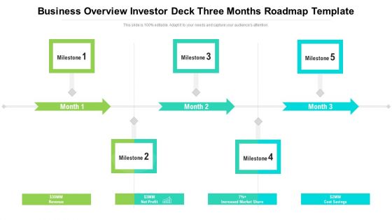 Business Overview Investor Deck Three Months Roadmap Template Ideas Business Overview Investor Deck Three Months Roadmap Template Ideas