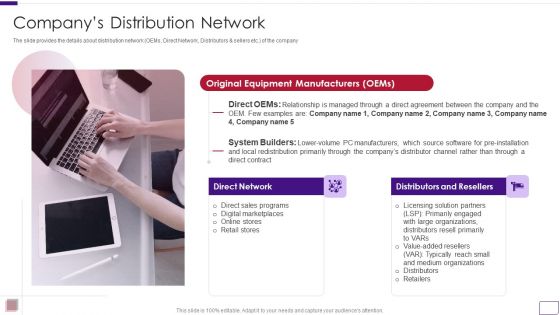 Business Overview Of A Technology Firm Companys Distribution Network Microsoft PDF Business Overview Of A Technology Firm Companys Distribution Network Microsoft PDF