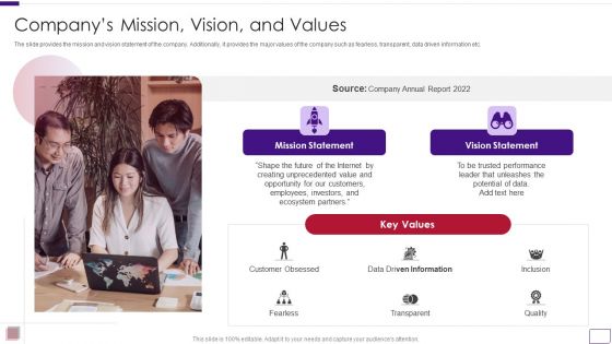 Business Overview Of A Technology Firm Companys Mission Vision And Values Topics PDF Business Overview Of A Technology Firm Companys Mission Vision And Values Topics PDF