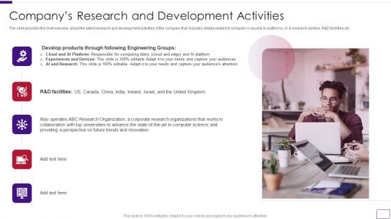 Business Overview Of A Technology Firm Companys Research And Development Activities Structure PDF