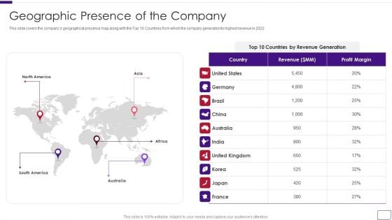 Business Overview Of A Technology Firm Geographic Presence Of The Company Mockup PDF