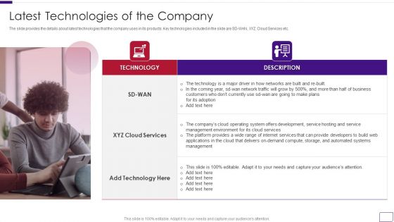 Business Overview Of A Technology Firm Latest Technologies Of The Company Designs PDF