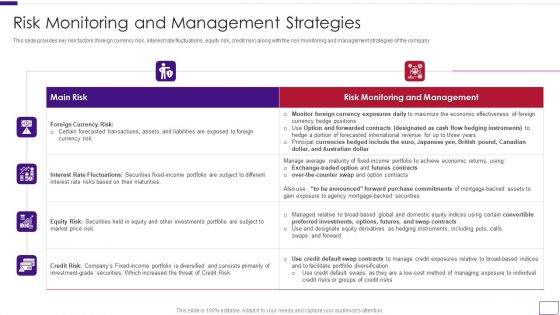 Business Overview Of A Technology Firm Risk Monitoring And Management Strategies Microsoft PDF