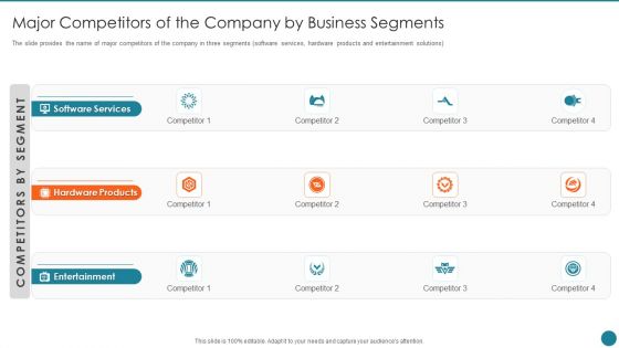 Business Overview Of An Information Technology Company Major Competitors Of The Company Graphics PDF Business Overview Of An Information Technology Company Major Competitors Of The Company Graphics PDF