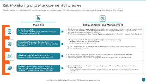 Business Overview Of An Information Technology Company Risk Monitoring And Management Strategies Background PDF