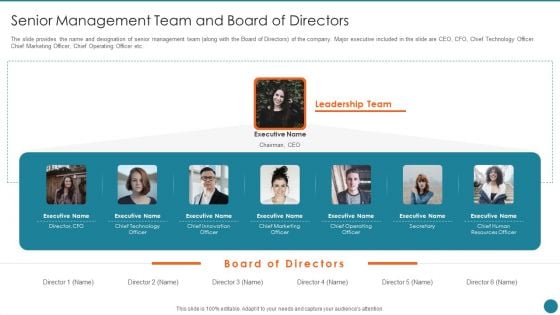 Business Overview Of An Information Technology Company Senior Management Team And Board Of Directors Template PDF