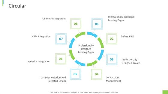 Business Overview PPT Slides Circular Ppt Show Template PDF