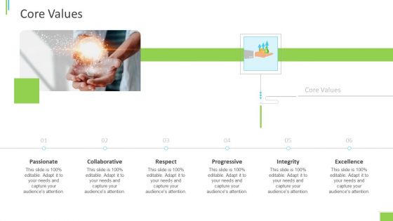 Business Overview PPT Slides Core Values Grid Ppt Slides Visuals PDF