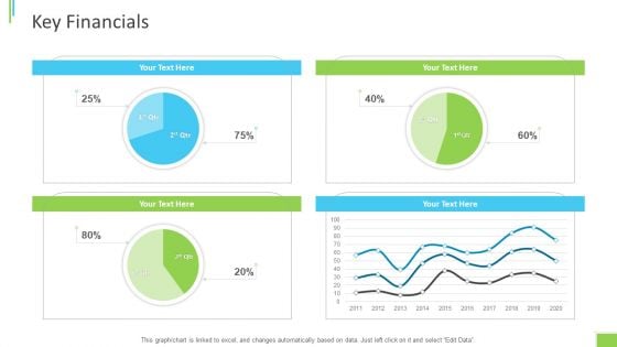 Business Overview PPT Slides Key Financials Ppt Infographic Template Themes PDF