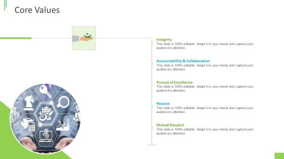 Business Overview PPT Slides Ppt PowerPoint Presentation Complete Deck With Slides Slide10
