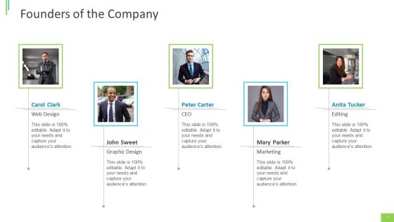 Business Overview PPT Slides Ppt PowerPoint Presentation Complete Deck With Slides Slide04