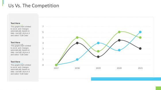 Business Overview PPT Slides Us Vs The Competition Ppt Ideas Graphics Design PDF