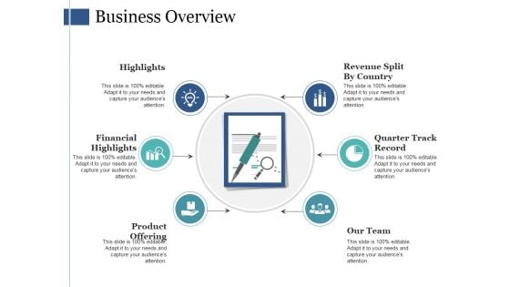 Business Overview Ppt PowerPoint Presentation Infographic Template Visuals